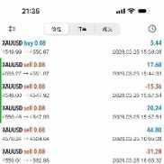 好玩，爱玩-EAHub外汇论坛