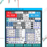 【自用本地操盘EA】多功能-EAHub外汇论坛