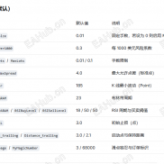 【黄金震荡猎手】为什么你需要一款真正的“剥头皮”EA？-EAHub外汇论坛