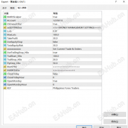 【#黄金大师-EA】趋势对冲刷单不惧大行情策略非常合理浮亏小2个月掘金500%-EAHub外汇论坛