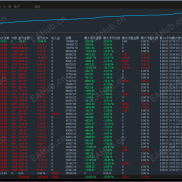【#黄金大师-EA】趋势对冲刷单不惧大行情策略非常合理浮亏小2个月掘金500%-EAHub外汇论坛