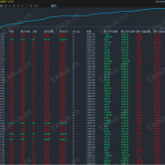 【【UniTrend Gold V1.0】最新版EA  】实盘验证，长期稳定盈利不挑行情，连续N个月正收益-EAHub外汇论坛