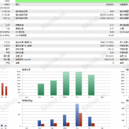 【阿拉丁T500马年封神版】实盘跑了最近一年,最牛参数从18号跑到现在,经历过黑色星期一的行情,100或者500就能跑-EAHub外汇论坛