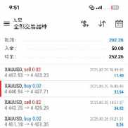 成就感满满-EAHub外汇论坛