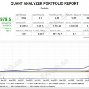 【EA Gold Stuff 】V7.0 无限制 No DLL版本-EAHub外汇论坛