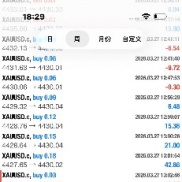 3000户单周利润-EAHub外汇论坛