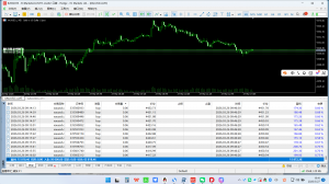 行不行看效果  实盘 效果 自己真实账户  不是卖EA的   只交流 82062039
ECMarket-EAHub外汇论坛