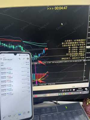 3/27 本周汇总-EAHub外汇论坛