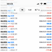 周五，继续盈利收工！一次一单不加仓，严格止损！-EAHub外汇论坛