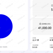 【命运女神黄金趋势】原创黄金突破+顺势加仓策略，四个月收益113%，回撤小于5%，市面独一份-EAHub外汇论坛