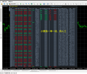 小黄鱼一单一结，不加仓，不扛单，一次只做一单、、、纯人工单，，-EAHub外汇论坛