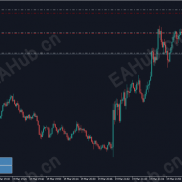【越南多功能CCBSN v2.9.4 _MT5】越南多功能CCBSN v2.9.4 _MT5-EAHub外汇论坛