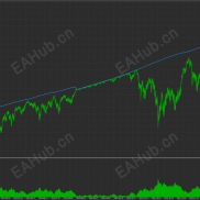 【越南多功能CCBSN v2.9.4 _MT5】越南多功能CCBSN v2.9.4 _MT5-EAHub外汇论坛