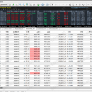 一单一结，月500%，不重仓，固定轻仓-EAHub外汇论坛