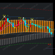 【最新报价信息面板】外汇、黄金最好用的价格信息报价工具-EAHub外汇论坛
