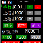 【MT5操盘风控、止盈止损EA最新源码】一个是带风控的操盘EA、一个是可以批量修改挂单/市价单止盈止损的EA-EAHub外汇论坛