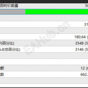 【超级黄金顺势带止损EA】过滤震荡的顺势黄金实盘可行的交易EA-EAHub外汇论坛
