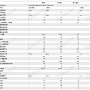 【神猴对冲刷单EA】（有源码）MT4每日收益：5-10%-EAHub外汇论坛