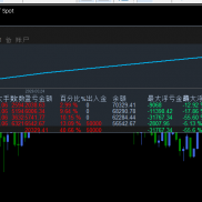 战报 点评下 82062039
ECMarkets-MT5-Live02
!Aa12345-EAHub外汇论坛