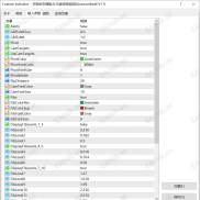 【斐波那契指标】多级别支撑阻力与斐波那契指标。这个指标值只能说自己下载使用可以一目了然。-EAHub外汇论坛