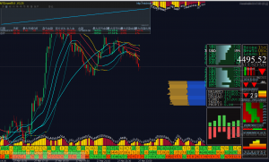 撑过318/319的ea，几天翻一倍，还是很强的-EAHub外汇论坛