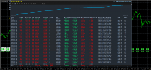 最强黄金对冲，运行一个半月抗几个大行情回撤小盈利强0.03起手可翻倍-EAHub外汇论坛