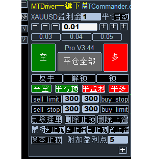 简化面板需要的可以V我，名字和账户名字一样。-EAHub外汇论坛
