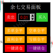 【自己用的操作面版】有了这个面板很方便-EAHub外汇论坛