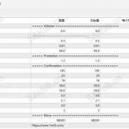 【智能剥头皮( 源码 ) MT4】有源码可以自行添加逻辑，收益稳定-EAHub外汇论坛