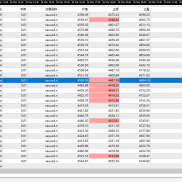 黄金战神，全网最牛逼一单一结ea。100刀本金入场，一星期翻仓四倍！一单一结永不-EAHub外汇论坛