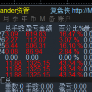 自研ea，持续记录，不卖，只接代挂-EAHub外汇论坛