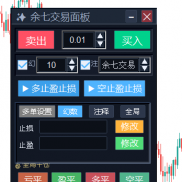 升级版来了-EAHub外汇论坛
