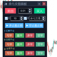 升级版来了-EAHub外汇论坛