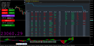 收工了各位-EAHub外汇论坛