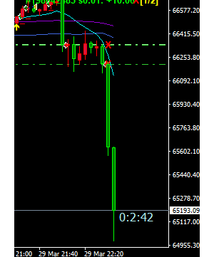 一早就来行情-EAHub外汇论坛