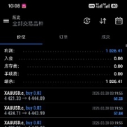 自己用的喜欢的咪服务器 DooTechnology-Live  4005525   Aa888888@-EAHub外汇论坛