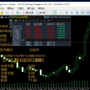 自己用的喜欢的咪服务器 DooTechnology-Live  4005525   Aa888888@-EAHub外汇论坛