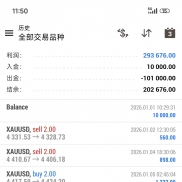 一单一结（设置了止盈止损)，实盘运行了3个月，经历了大行情，带严格风控，回撤-EAHub外汇论坛