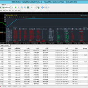 #趋势一次一单EA，运行3个收益600%+，开仓每单都有风控，不加仓，不爆仓，纯量化-EAHub外汇论坛