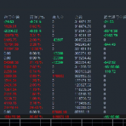 黄金 高频  稳定-EAHub外汇论坛