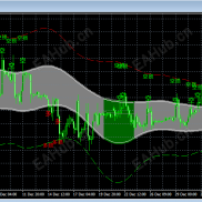 【神龙通道 不重绘版本】新版神龙通道-EAHub外汇论坛