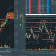 【BookMap(订单流工具)】把订单深度用热图的方式展示，可清晰看到什么位置有大单-EAHub外汇论坛