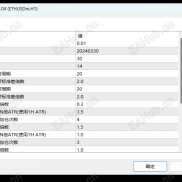 【布林马丁】基于布林带的马丁，可跑黄金-EAHub外汇论坛
