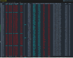 黄金对冲策略带止损9000稳定运行3个月，非常稳-EAHub外汇论坛