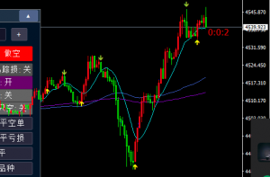 是不是真剑，不过这指标就喜欢这样的行情，要是震荡就GG了-EAHub外汇论坛