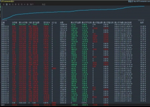 多空交易，大数据行情全程运行[咖啡]-EAHub外汇论坛