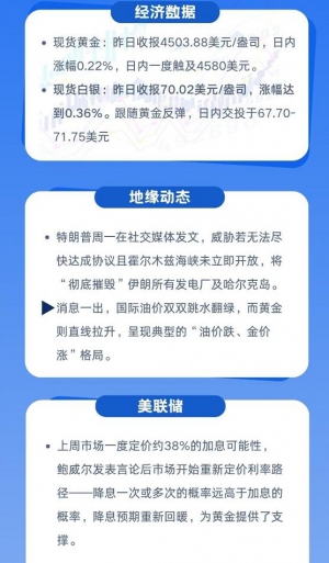 特朗普周一在社交媒体发文，威胁将“彻底摧毁”伊朗所有发电厂及哈尔克岛。
消息-EAHub外汇论坛