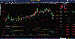 生命不息，交易不止。-EAHub外汇论坛