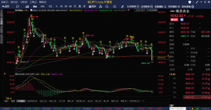 重新发送下 
生命不息 交易不停-EAHub外汇论坛