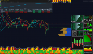 三天翻仓哈哈-EAHub外汇论坛
